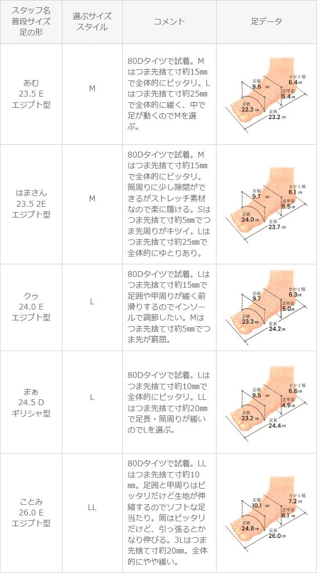 menue（メヌエ） スクエアトゥストレッチブーツ