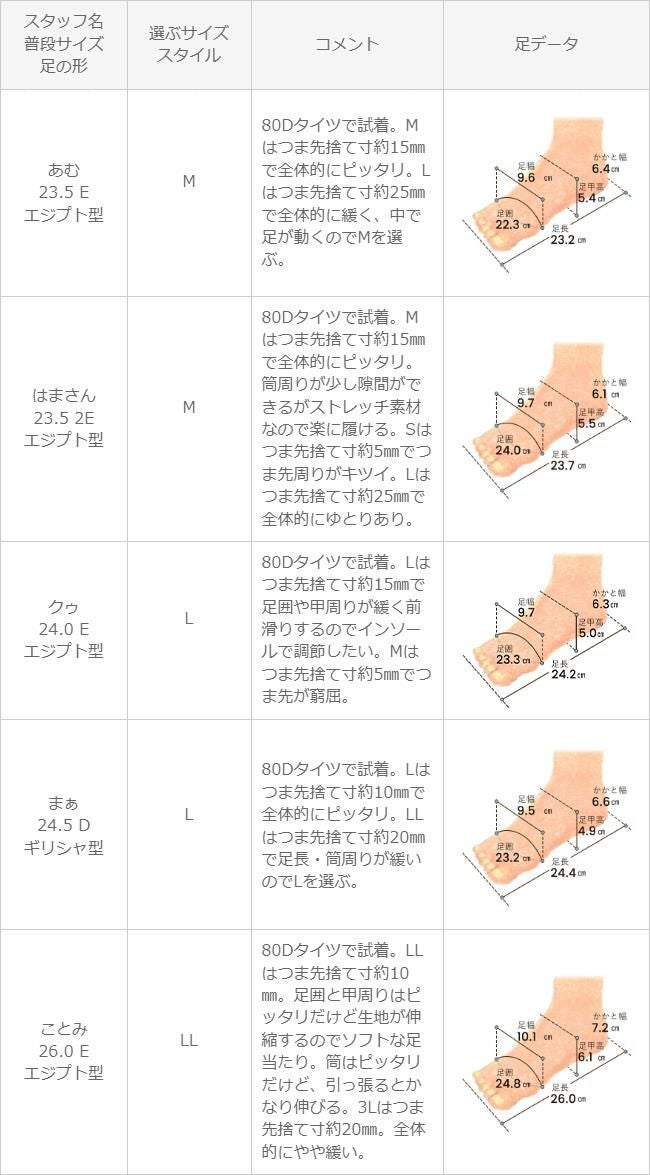 menue（メヌエ） スクエアトゥストレッチブーツ