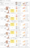menue (メヌエ) スクエアトゥビットローファー