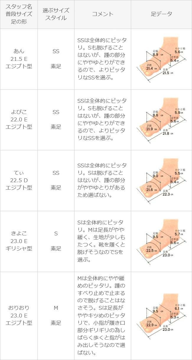 超極浅 浅履き フットカバー