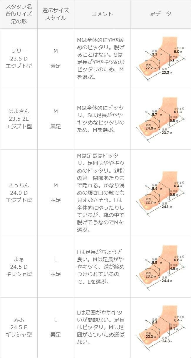 超極浅 浅履き フットカバー