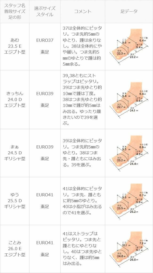 menue（メヌエ） リボンフラットビーチサンダル