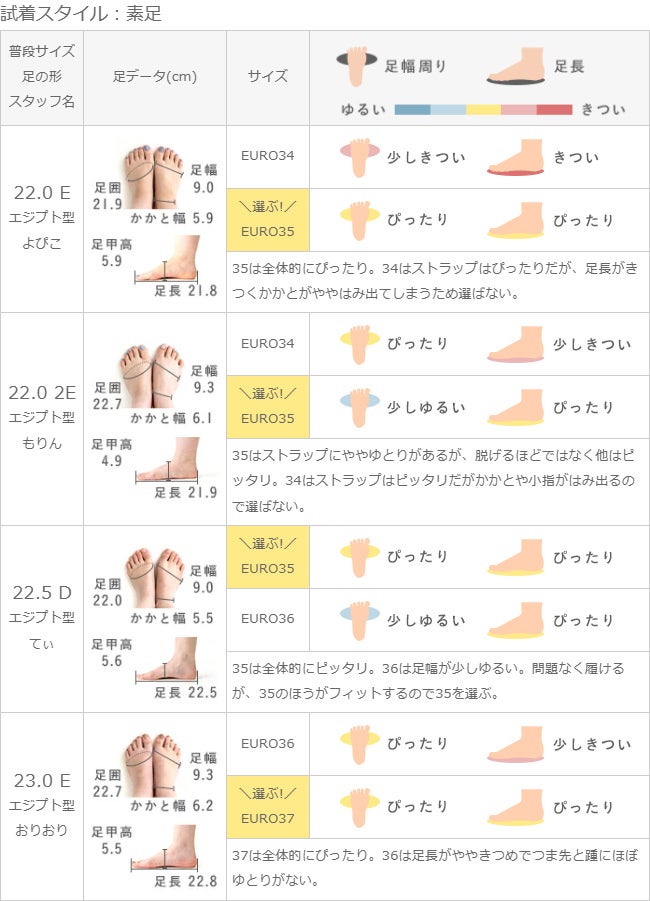 menue (メヌエ) 華奢ストラップ トングサンダル