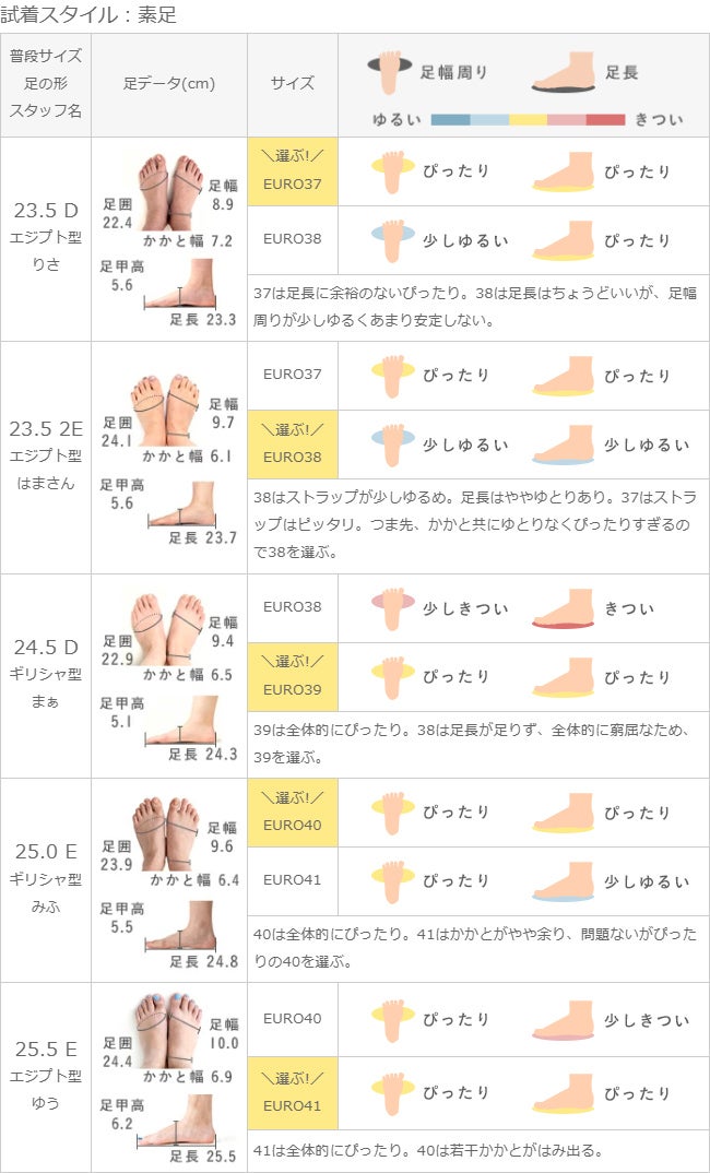 menue (メヌエ) 華奢ストラップ トングサンダル