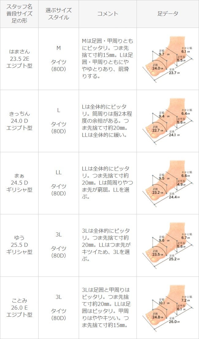 menue (メヌエ) スクエアトゥショートブーツ