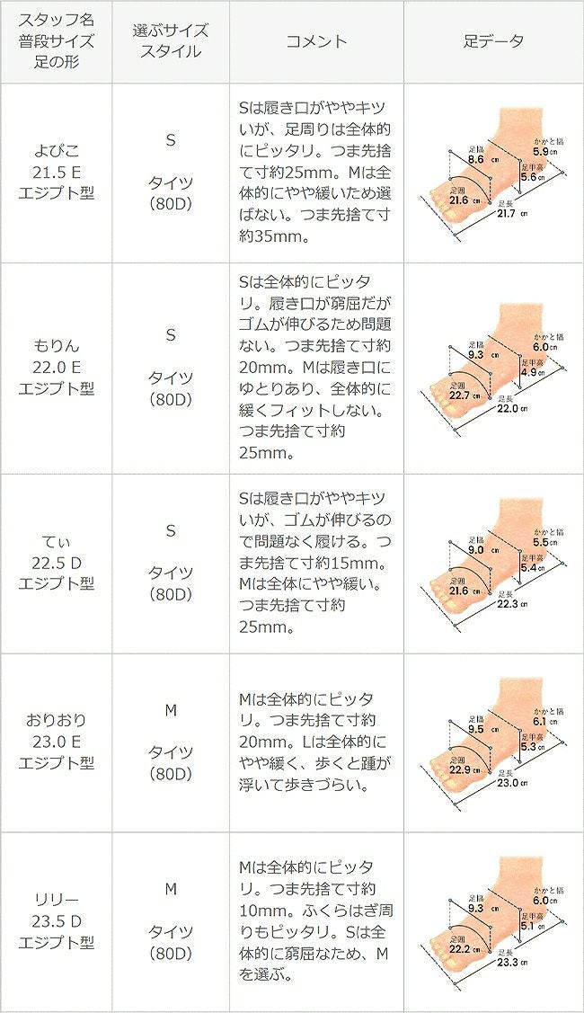 menue (メヌエ) トラックソールサイドゴア厚底ブーツ