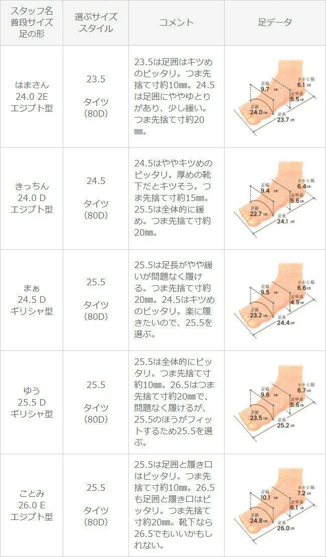 menue (メヌエ) コンビネーションスニーカー