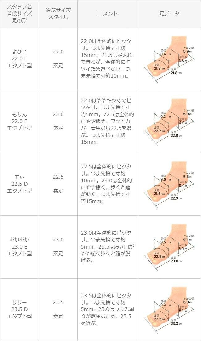 menue（メヌエ） 撥水 レイン バレエシューズ