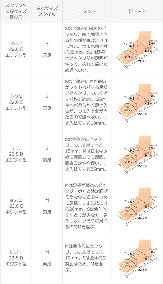 menue(メヌエ) リボンギャザーフラットシューズ