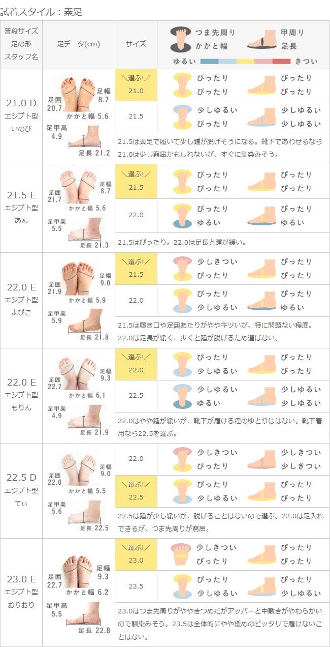 menue (メヌエ) ふわカル ポインテッドトゥ バレエシューズ