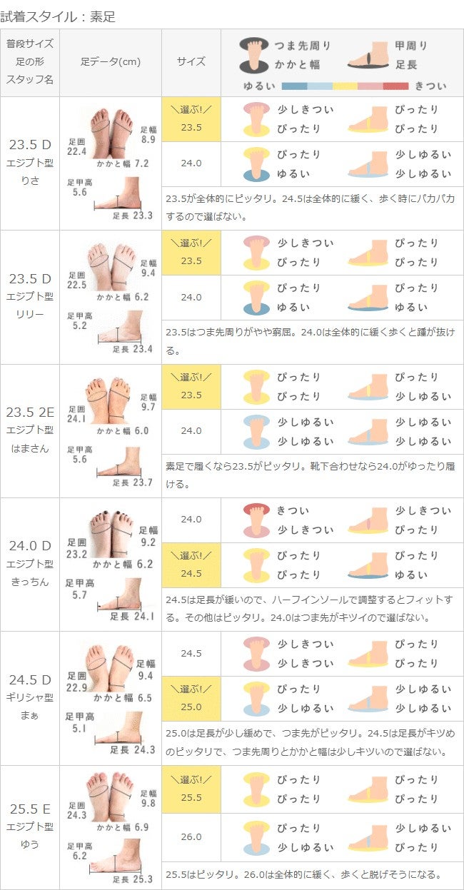 menue (メヌエ) ふわカル ポインテッドトゥ バレエシューズ