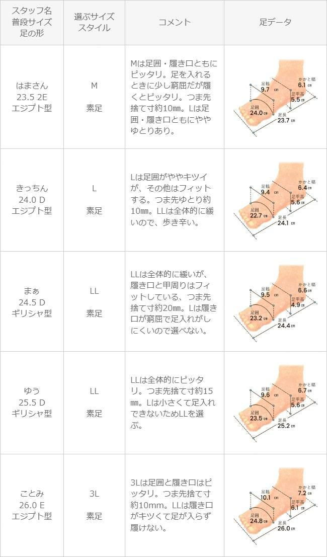 menue (メヌエ) グルカサンダル