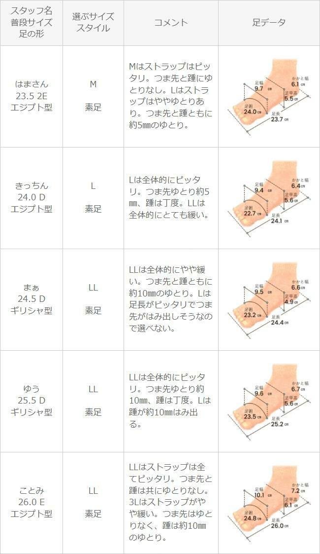 menue (メヌエ) フェイクレザー フラットヒール トングサンダル
