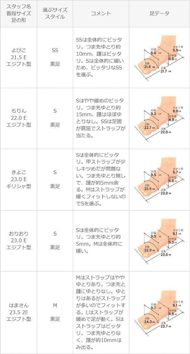menue (メヌエ) 2wayストラップサンダル