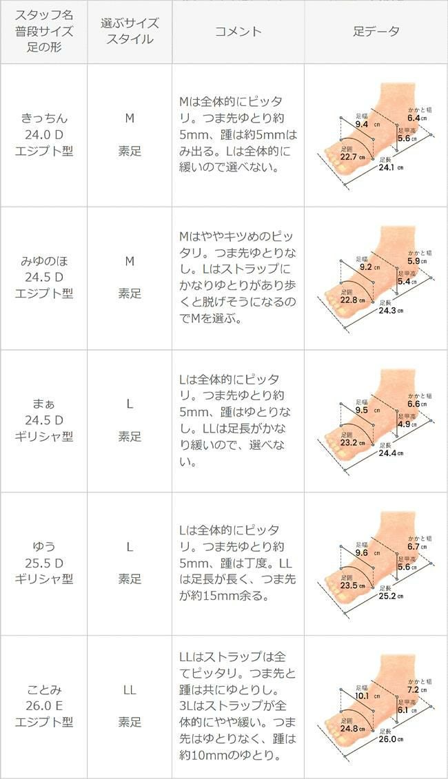 menue (メヌエ) 2wayストラップサンダル