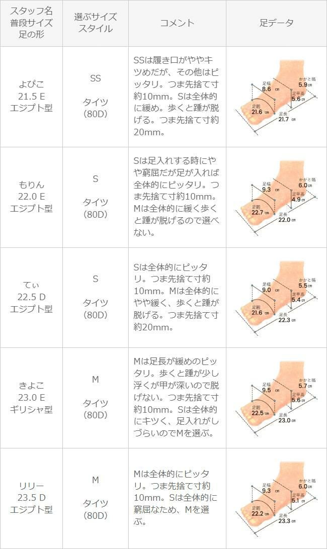 menue (メヌエ) 晴雨兼用ボリュームソールローファー