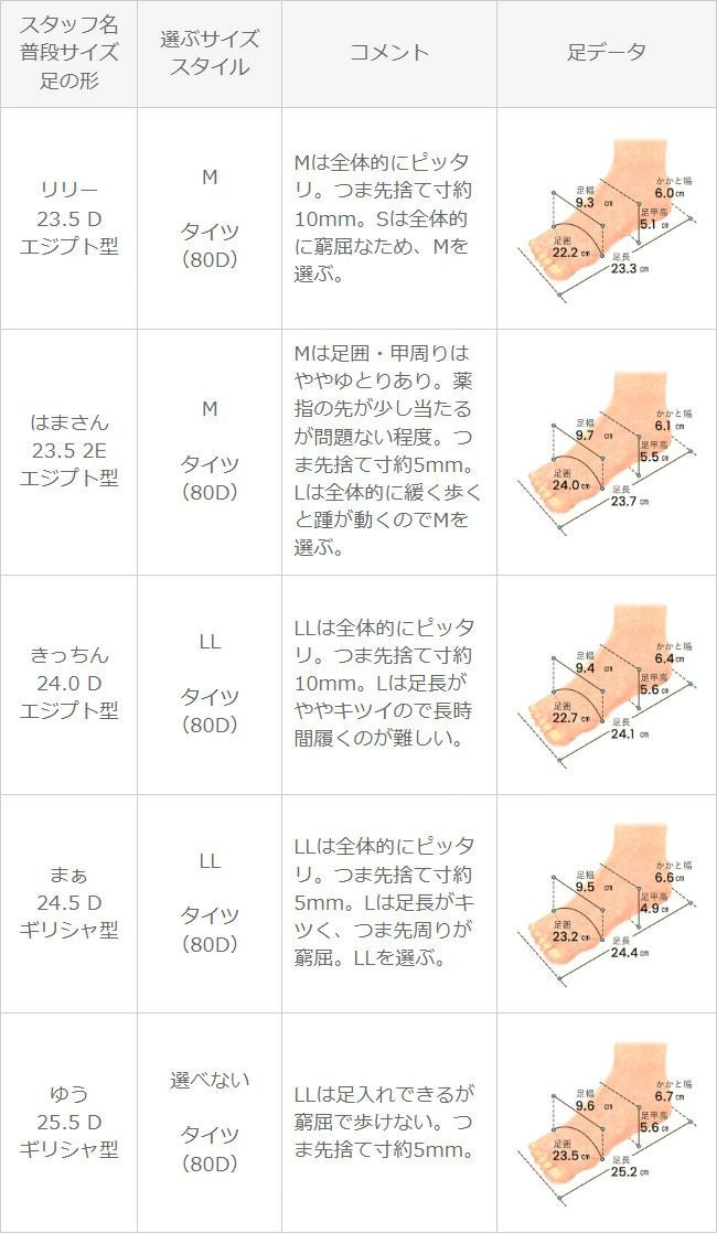 menue (メヌエ) レースアップ トラックソールミドルブーツ