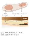 menue (メヌエ) スクエアトゥリブニットチャンキーヒールブーツ