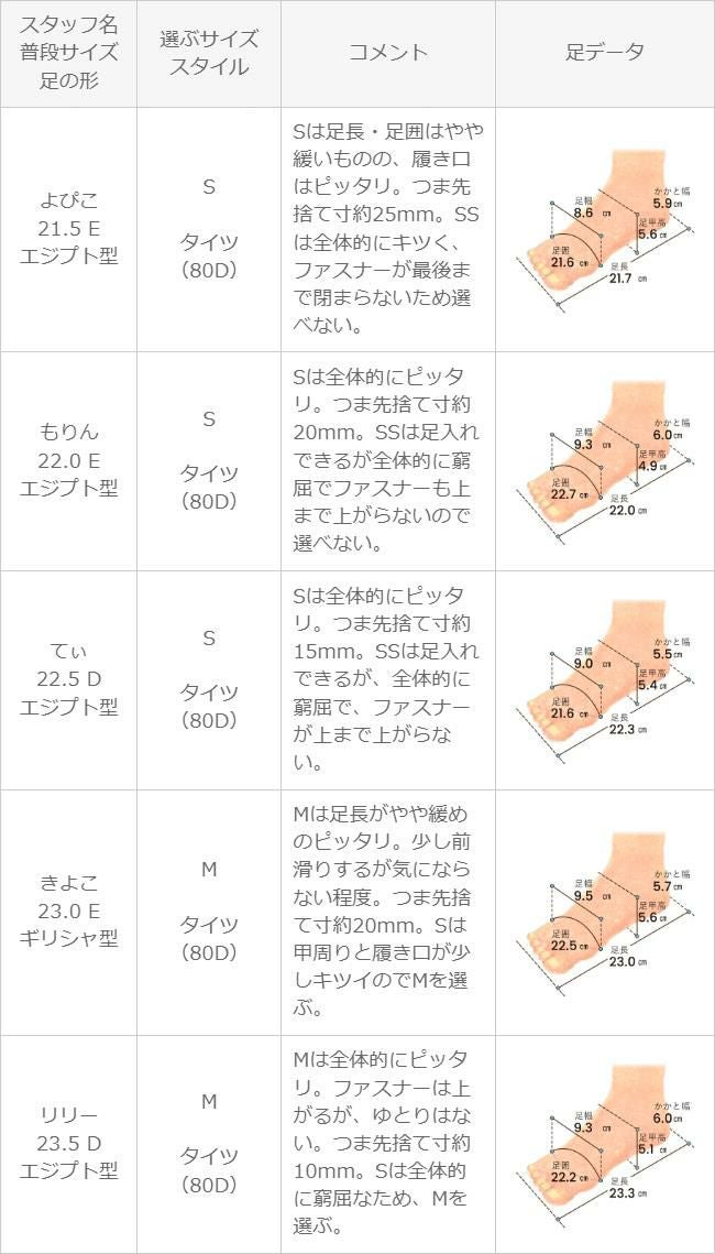 menue (メヌエ) スクエアトゥ 台形ヒール ショートブーツ
