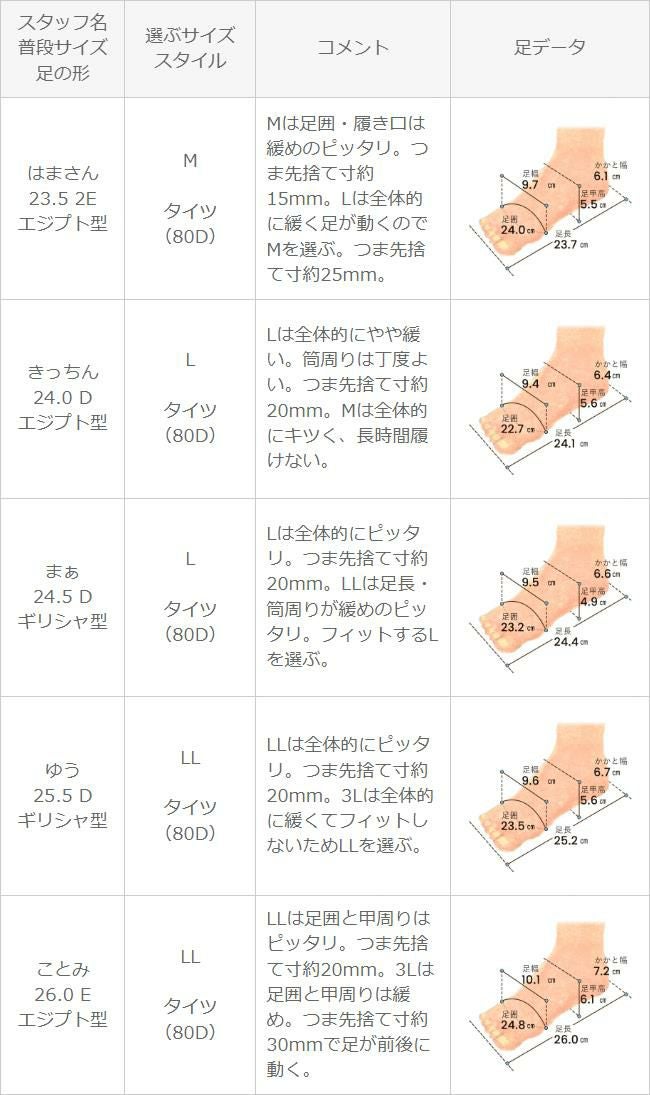 menue (メヌエ) ボリュームソール サイドゴアブーツ