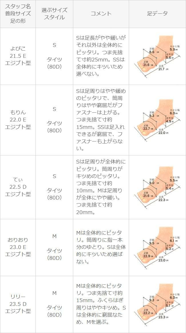 menue (メヌエ) シンプルスクエアトゥロングブーツ