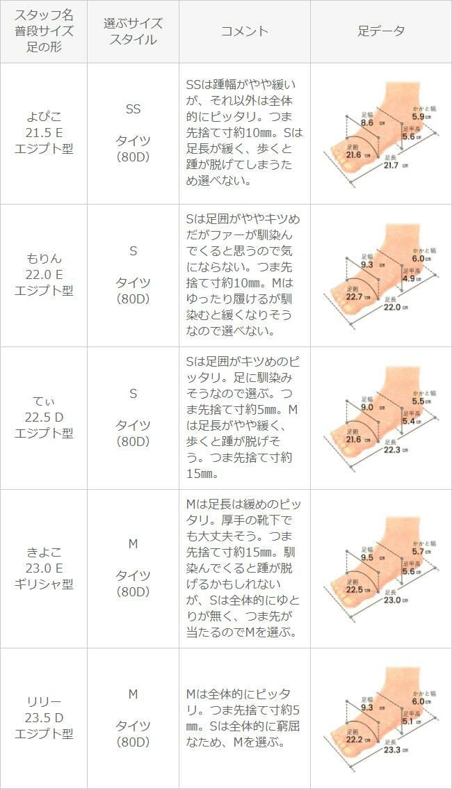 mooimooi (モーイモーイ) 撥水リボン甲深モカシン