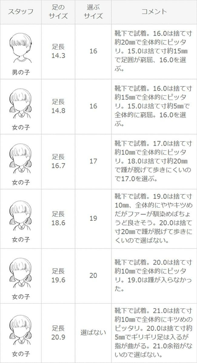 mooimooi (モーイモーイ) 撥水 キッズ リボンモカシン