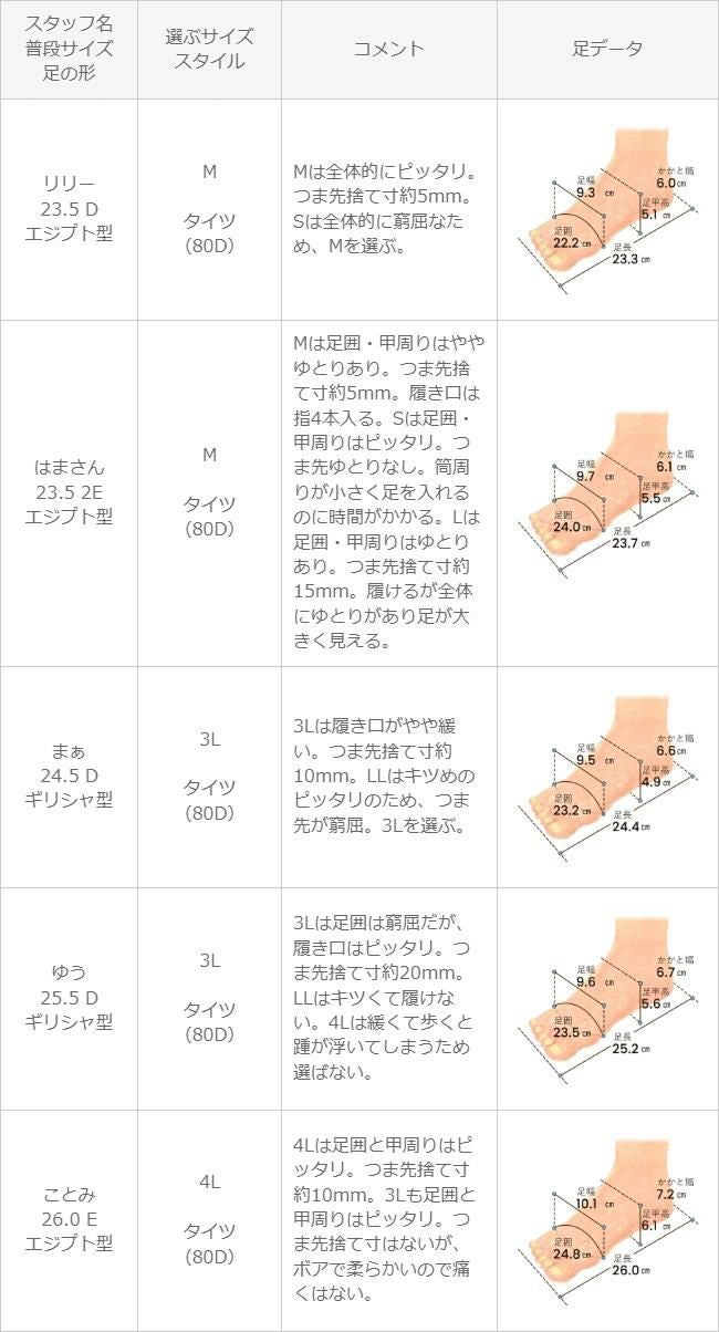 mooimooi (モーイモーイ) ショートムートンブーツ