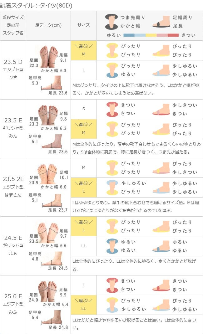 mooimooi (モーイモーイ) モカシンスニーカー