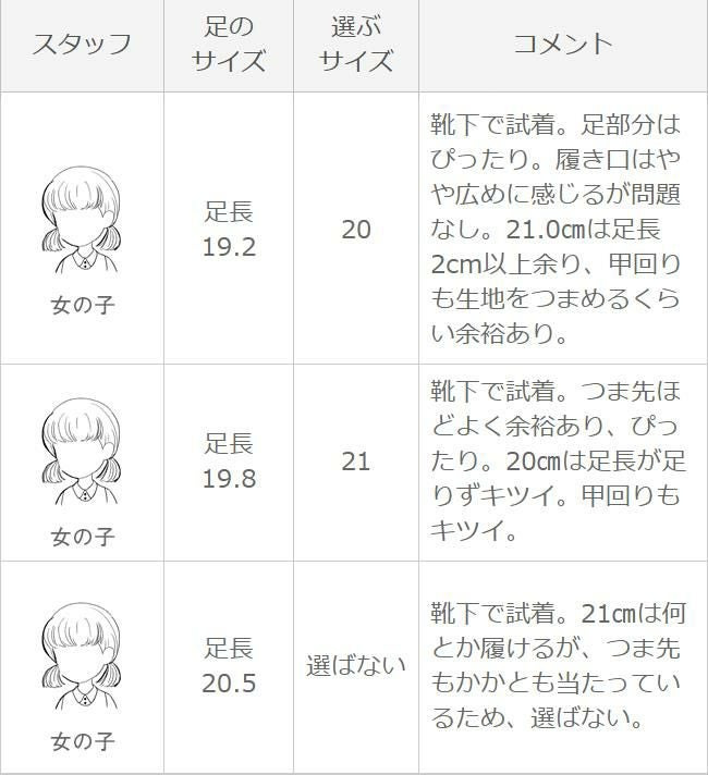 mooimooi (モーイモーイ) キッズムートンブーツ