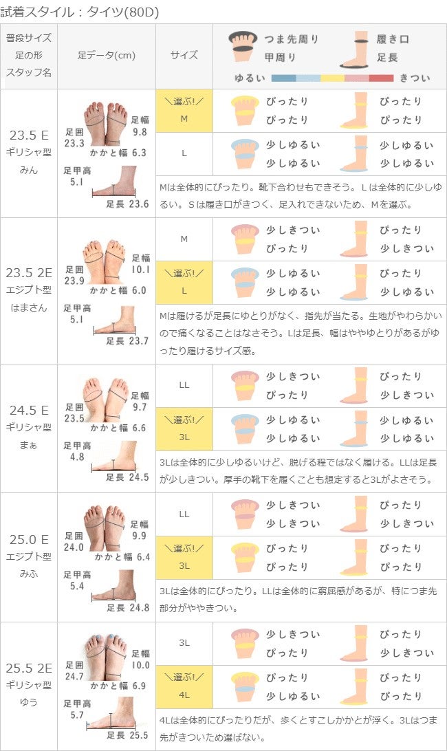 mooimooi (モーイモーイ) 撥水ショート ムートンブーツ