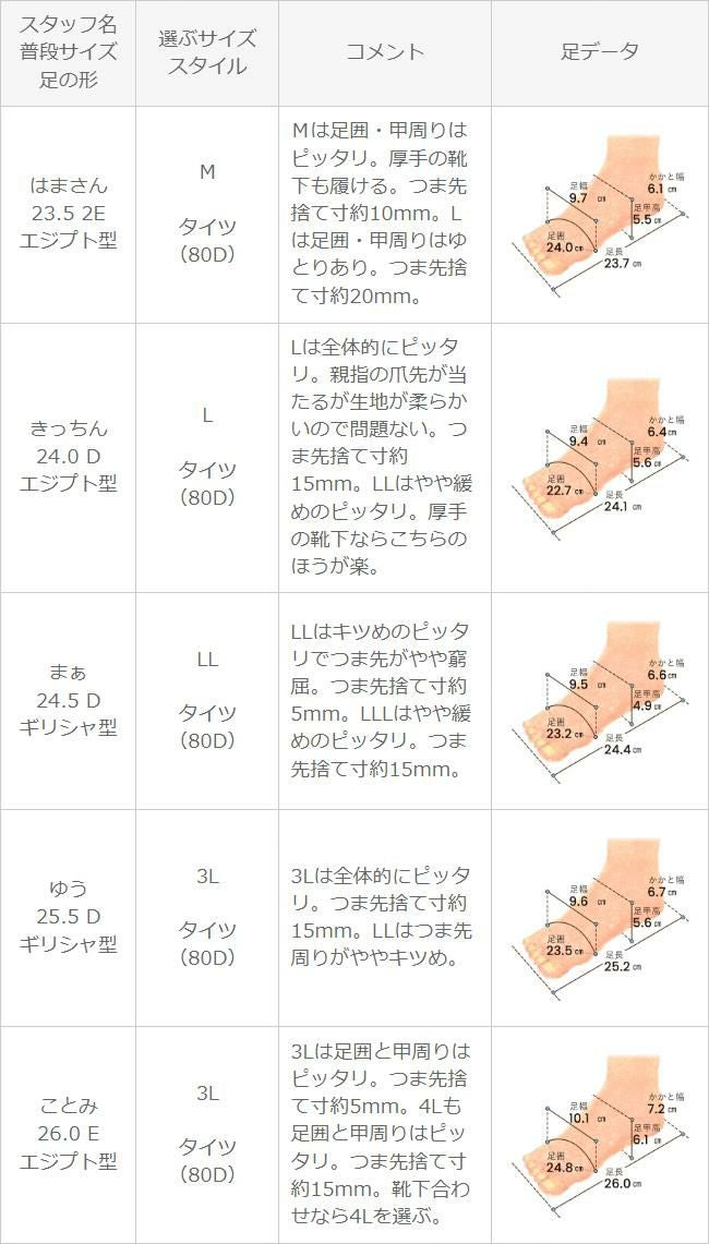 mooimooi (モーイモーイ) 撥水ショート ムートンブーツ