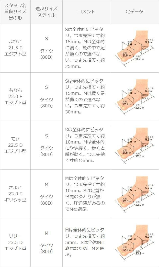 mooimooi (モーイモーイ) ショートムートンブーツ