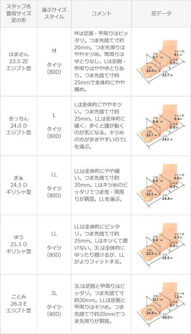 menue (メヌエ) プレートヒールロングブーツ
