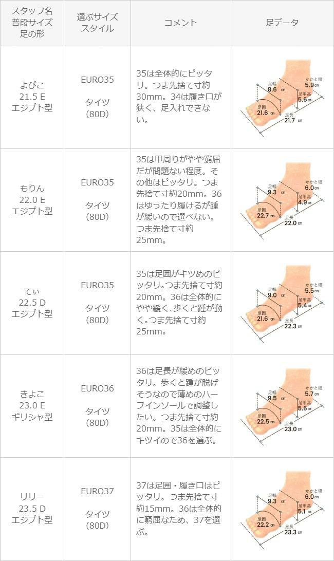 menue (メヌエ) ポインテッドトゥローファー 送料無料 | welleg