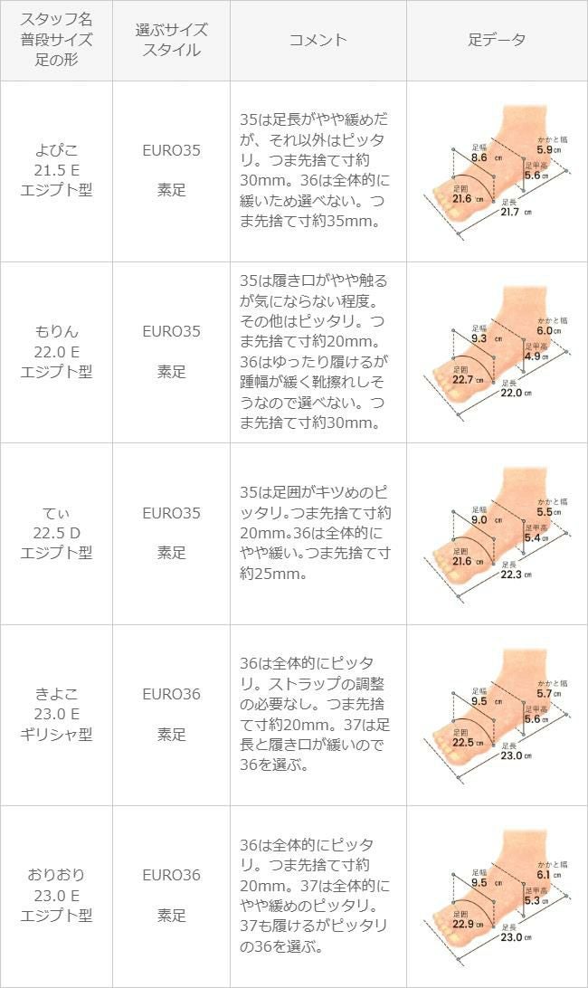menue (メヌエ) スクエアトゥセパレートパンプス