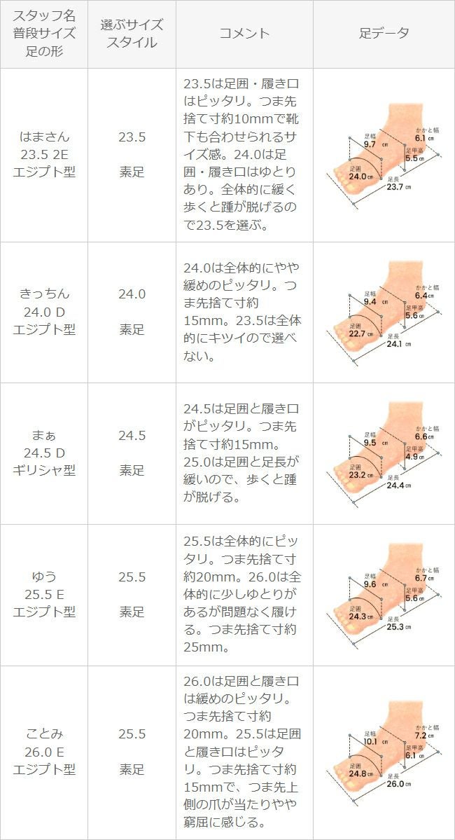 menue (メヌエ) スクエアトゥ 1.5cmヒール バレエシューズ