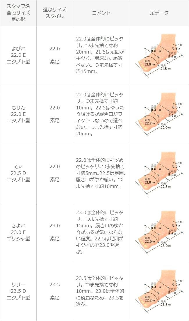menue (メヌエ) メリージェーンスクエアトゥパンプス