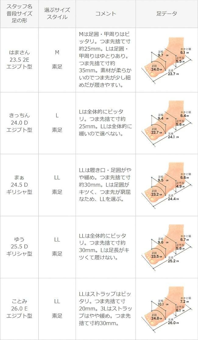menue (メヌエ) ポインテッドトゥグルカサンダル