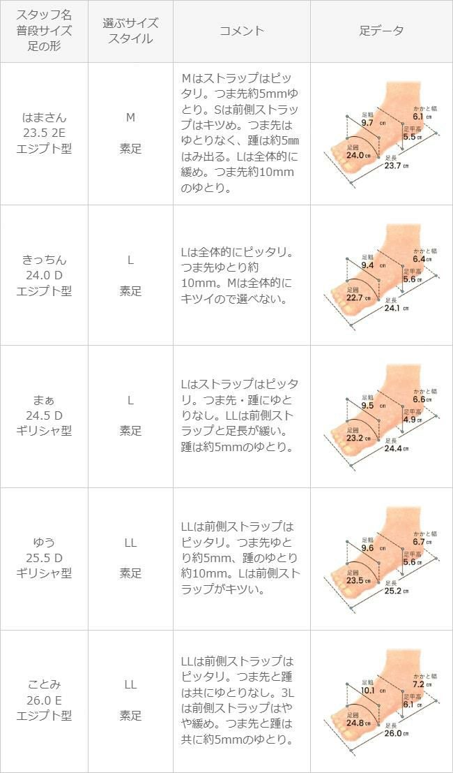 menue (メヌエ) クリアヒールストラップサンダル