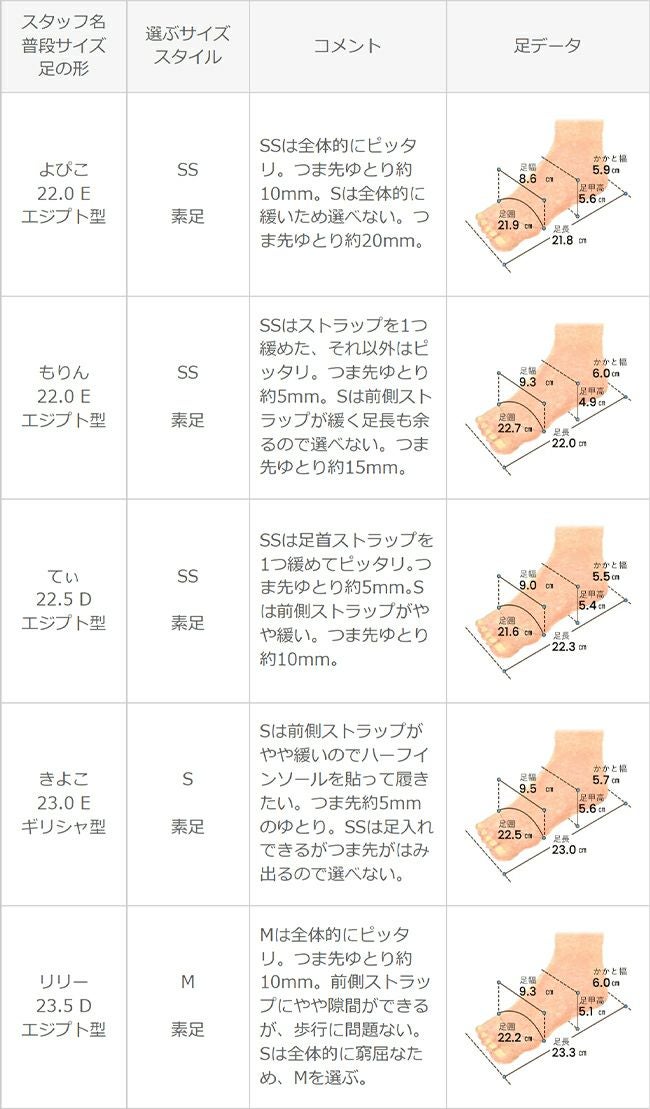 menue (メヌエ) スクエアトゥアンクルストラップサンダル