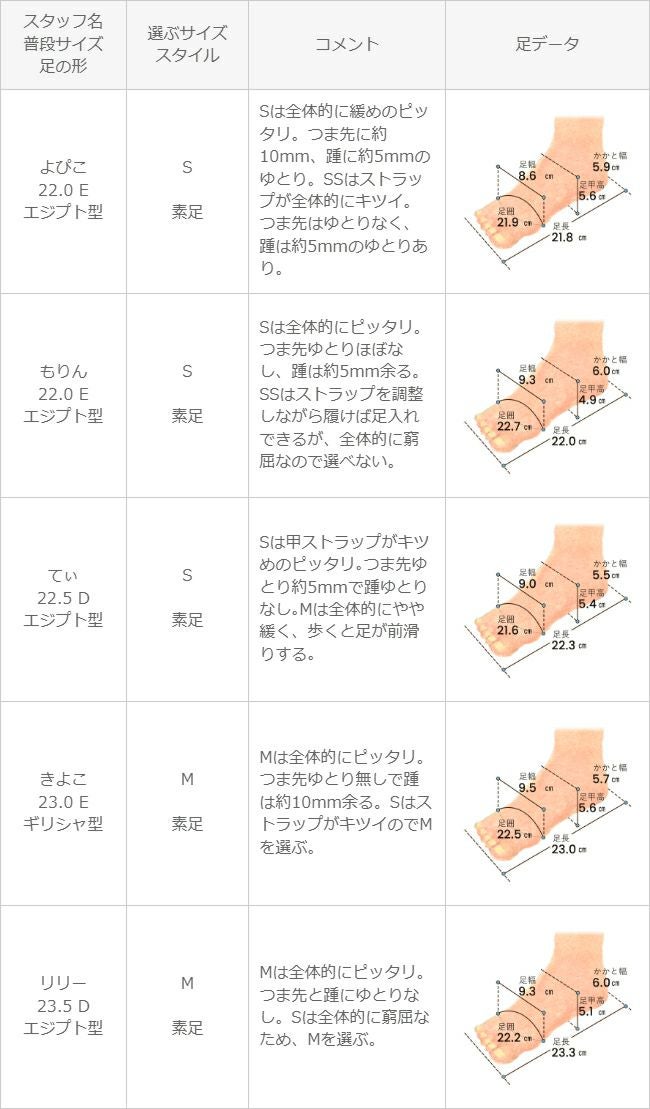 menue (メヌエ) スクエアトゥ サイドストラップ ローヒール サンダル