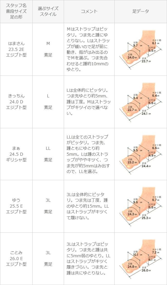 menue (メヌエ) スクエアトゥ サイドストラップ ローヒール サンダル