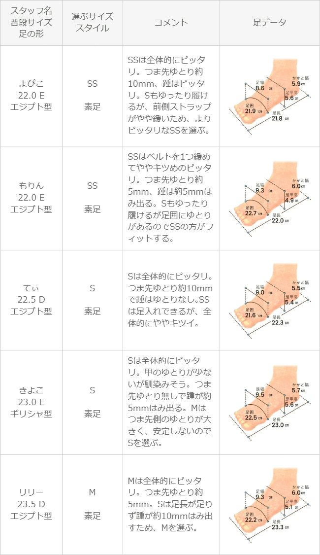 menue (メヌエ) スクエアトゥ T字ストラップサンダル