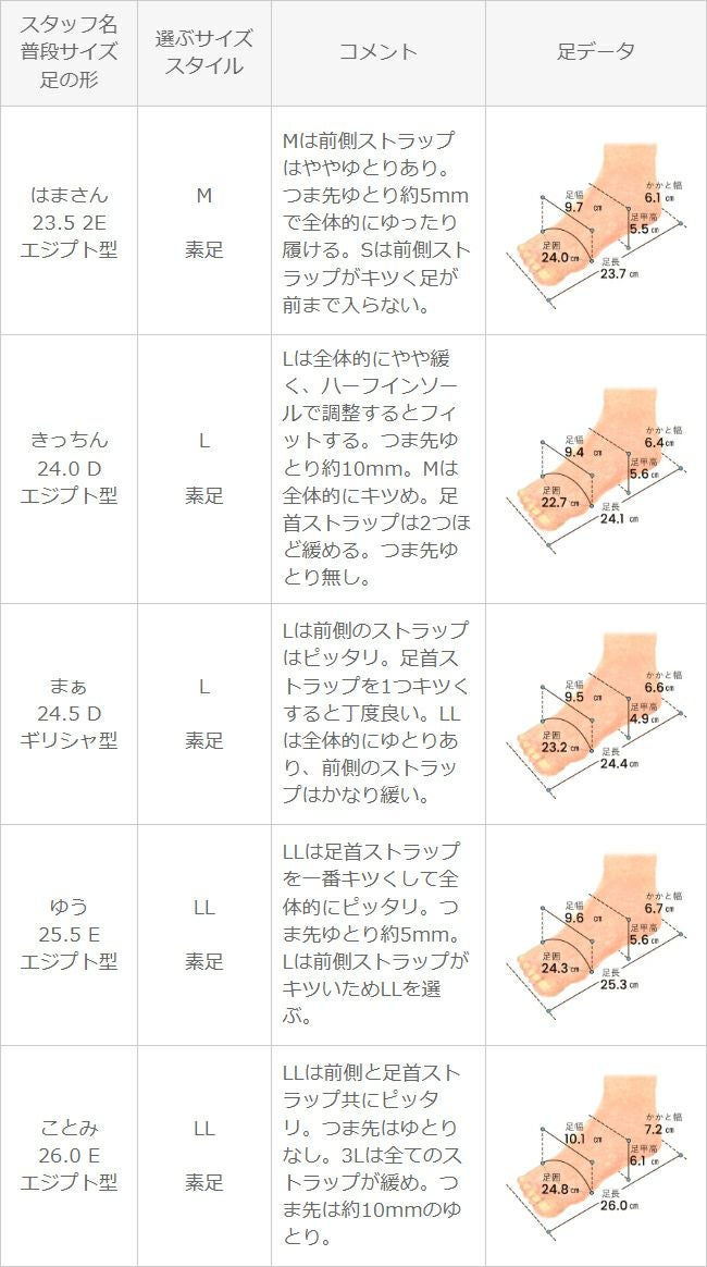 menue (メヌエ) アンクルストラップ 6cmヒール サンダル