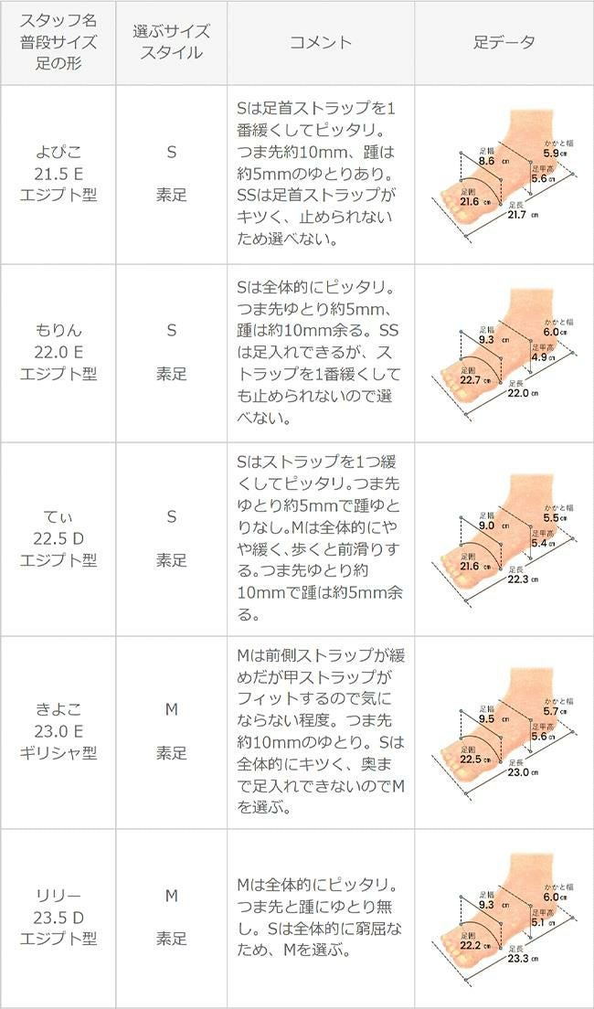 menue (メヌエ) クリアヒールストラップサンダル