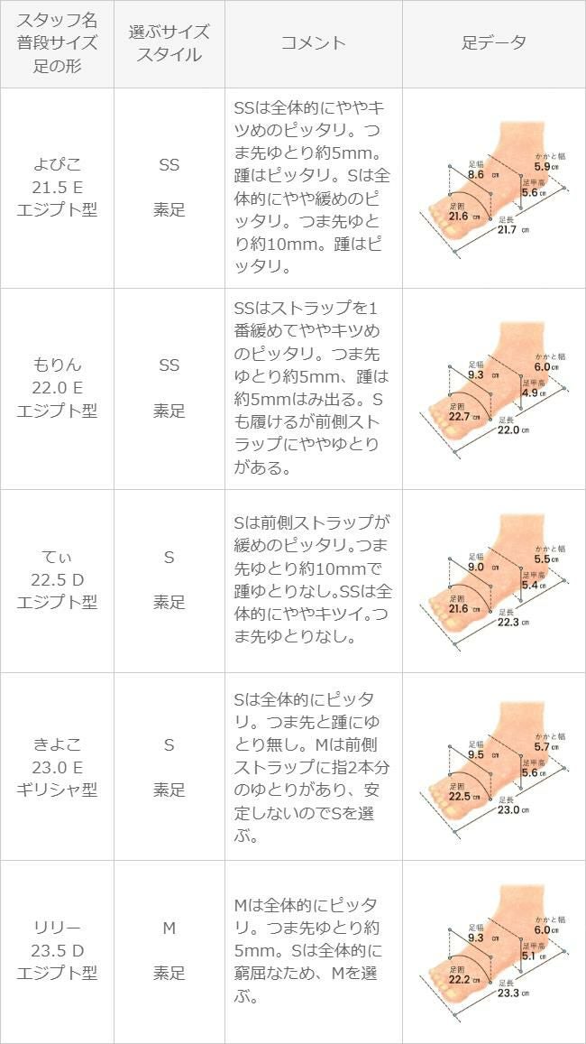 menue (メヌエ) ストラップ 5cmヒール サンダル