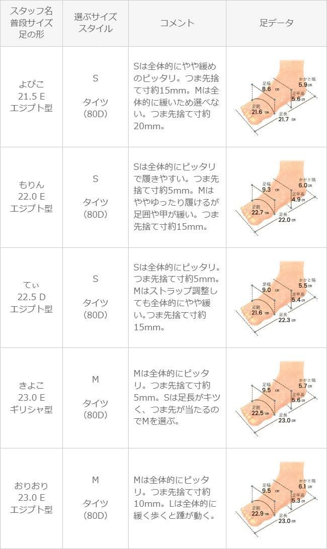 menue (メヌエ) 厚底ソールメッシュスニーカー