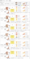 mooimooi (モーイモーイ) レースアップシューズ