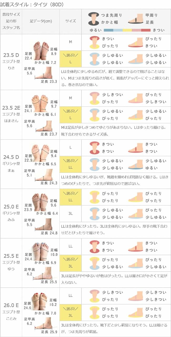 mooimooi (モーイモーイ) レースアップシューズ